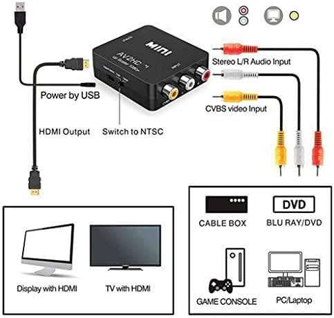 Lysldh -תואם לממיר RCA AV/CVSB L/R תיבת וידאו 1080p HDMI2AV תומך בפלט NTSC PAL ל- AV