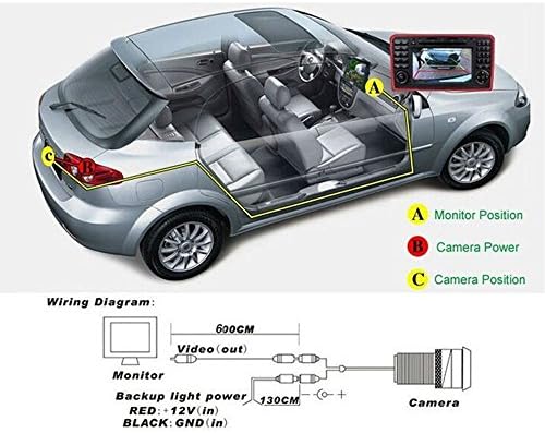 מצלמת גיבוי אחורית לרכב, 170 זווית צפייה מצלמה לרכב היפוך עמיד למים לפאג ' רו וי3 / וי6/וי8 וזינגר משנת 2009 עד 2011