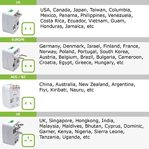 Travel USB פלוס מתאם כוח בינלאומי התואם ל- Gionee Elife S Plus עבור כוח עולמי לשלושה מכשירים USB Typec, USB-A לנסוע בין ארהב/האיחוד האירופי/AUS/NZ/UK/CN