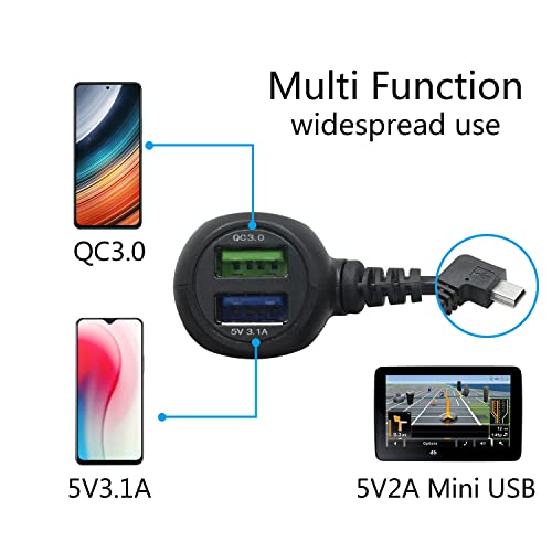 Maixbomr Dash Cam Cam כבל חשמל, 90 מעלות זווית שמאלה 3.5m/11.48ft Mini כבל USB, עם QC3.0 יציאות אספקת USB כפולה מהירה, עבור מכוניות 12V-24V