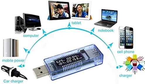 מד כוח של Xiaolajiao USB, מד כוח, בודק קיבולת מתח זרם USB, מד זרם מתח USB, מד זרם מתח, גלאי מתח זרם וולט מדויק לסוללה