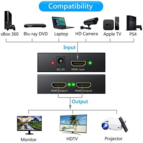 Esynic 1080p HDMI לממיר RCA ו- 4K HDMI מפצל עם מתאם כוח